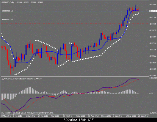 gbp.gif‏