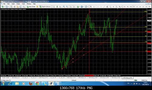 usdcad.png‏