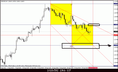 eur2.gif‏