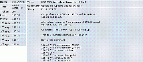 usd-jpy.GIF‏