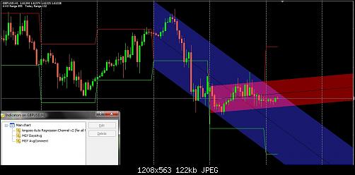 GBPUSD.1..jpg‏