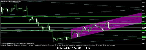     

:	usdchf.jpg
:	41
:	151.9 
:	340582