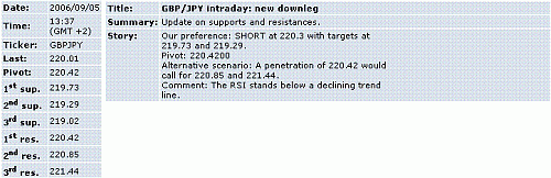 gbp-jpy.GIF‏