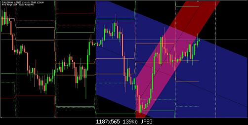 GBPUSD.1..jpg‏