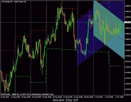 nzd.gif‏