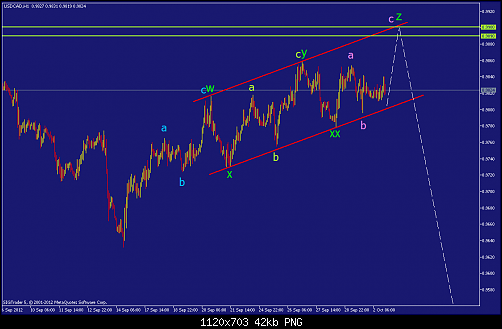     

:	USDCADH1.png
:	53
:	41.6 
:	340686