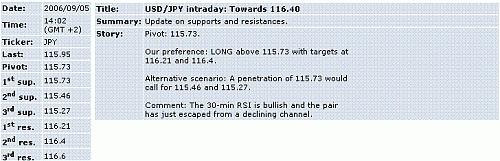 usd-jpy.GIF‏