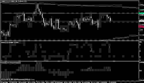 nzdusd,d.JPG‏