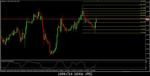 eurusd51.jpg‏