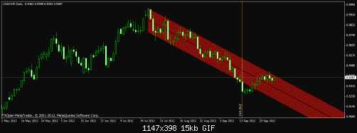     

:	usdchf-daily2.gif
:	27
:	14.9 
:	340923