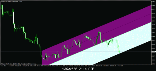     

:	usdchf-4hours3.gif
:	25
:	21.2 
:	341113