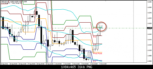 GBPUSD H4.png‏