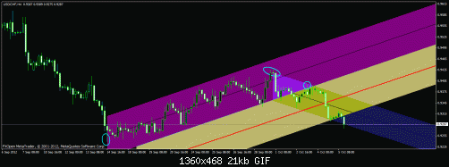     

:	usdchf-4hours6.gif
:	39
:	21.2 
:	341224