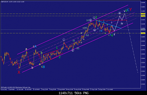     

:	gbpusd-h4-straighthold-investment-group.png
:	67
:	56.2 
:	341261