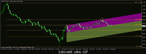     

:	usdchf-weekly1.gif
:	33
:	18.5 
:	341446