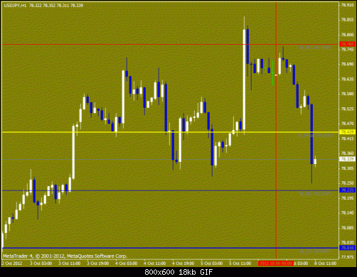 jpy.gif‏