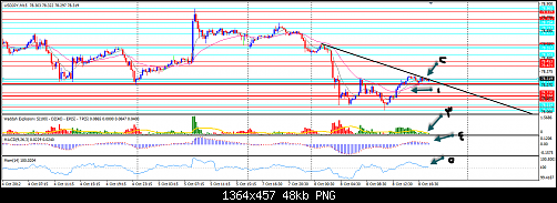 usd.jpy.png‏