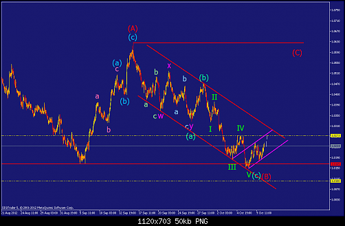     

:	audusd-h1-straighthold-investment-group-4.png
:	47
:	50.4 
:	341927