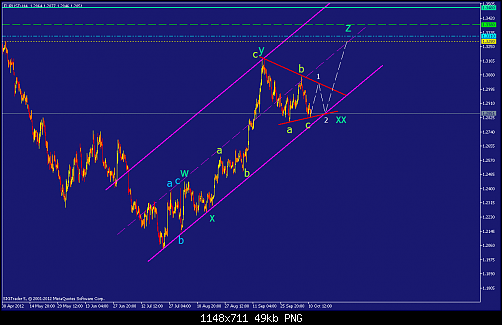     

:	eurusd-h4-straighthold-investment-group.png
:	108
:	49.1 
:	342119