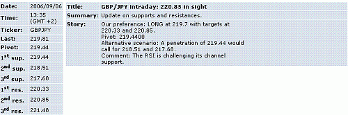 gbp-jpy.GIF‏