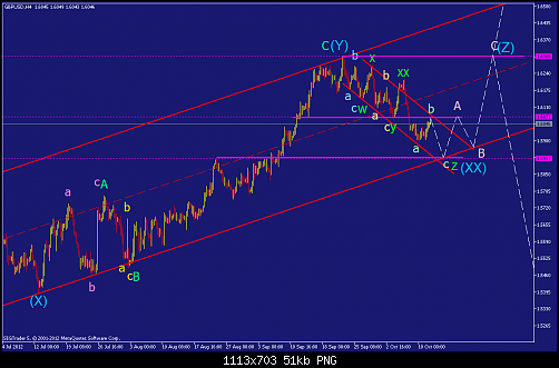     

:	gbpusd-h4-straighthold-investment-group.png
:	81
:	51.0 
:	342251