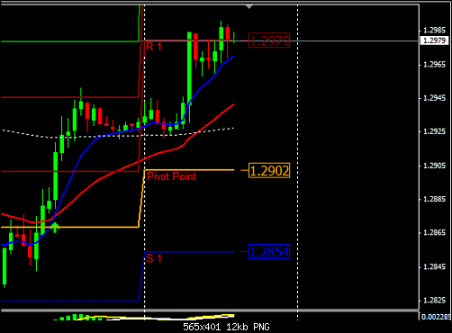     

:	eurusd-pivot-121012.png
:	72
:	11.8 
:	342332