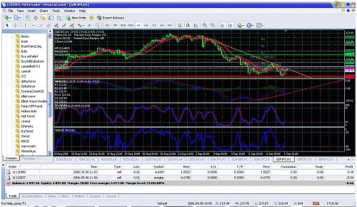 gbpjpy.gif‏