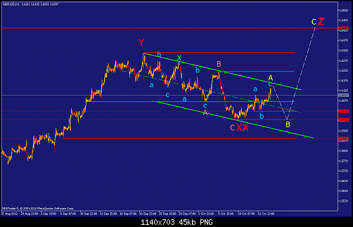     

:	gbpusd-h1-straighthold-investment-group.png
:	87
:	45.0 
:	342760