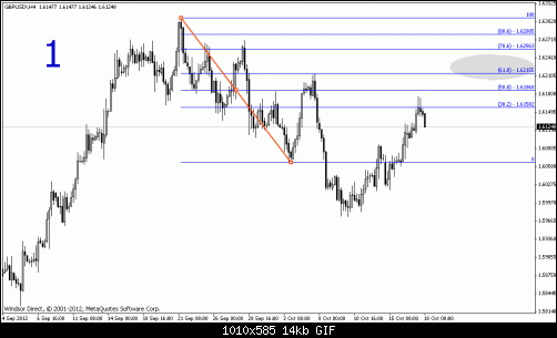     

:	gbpusd 4h1.gif
:	46
:	14.0 
:	343007