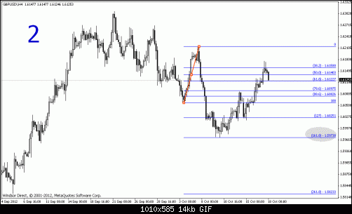     

:	gbpusd 4h2.gif
:	46
:	14.3 
:	343008