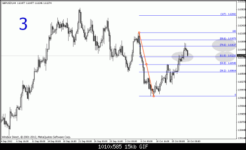     

:	gbpusd 4h3.gif
:	46
:	14.7 
:	343009