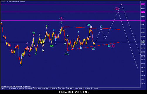     

:	usdcad-h1-straighthold-investment-group.png
:	193
:	49.3 
:	343055