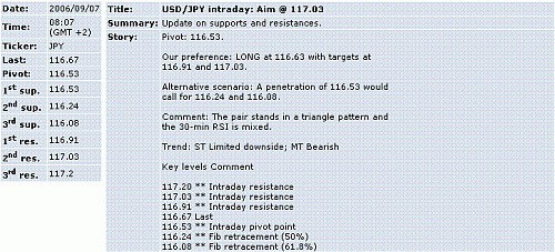 usd-jpy.GIF‏