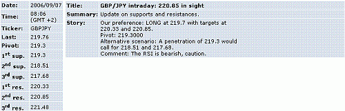 gbp-jpy.GIF‏