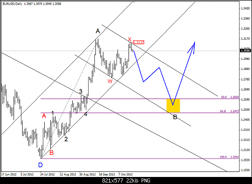     

:	EURUSD.PNG
:	54
:	21.8 
:	343244