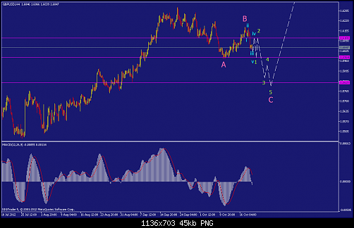     

:	gbpusd-h4-straighthold-investment-group.png
:	86
:	44.7 
:	343272