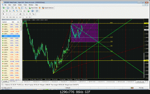     

:	eur-usd.gif
:	90
:	86.0 
:	343462