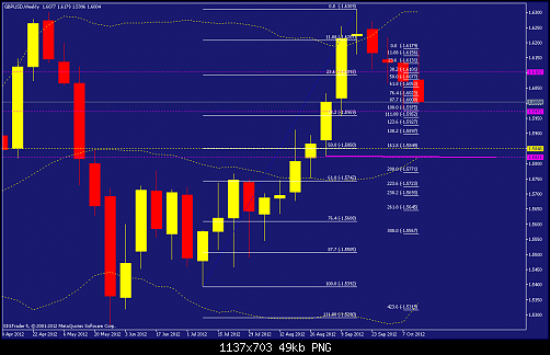     

:	gbpusd-w1-straighthold-investment-group.png
:	41
:	48.6 
:	343476