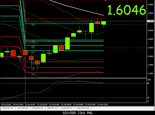     

:	cairo-gbpusd-221012.png
:	135
:	22.8 
:	343562