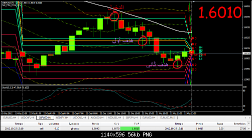     

:	cairo-gbpusd-221012-1.png
:	33
:	56.1 
:	343650