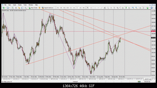     

:	eur-jpy3.gif
:	53
:	46.5 
:	343658