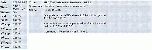 usd-jpy.GIF‏