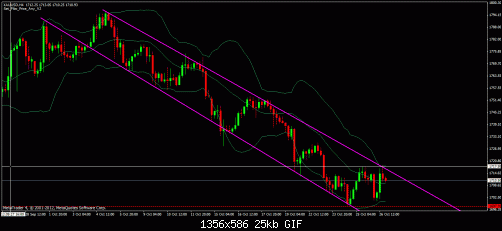     

:	gold 28-10-2012 channel.gif
:	168
:	25.0 
:	344281