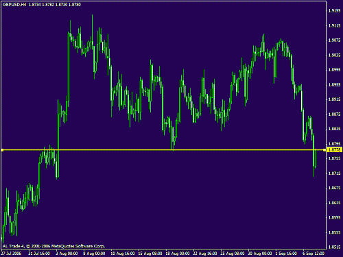 gbpusd.gif‏