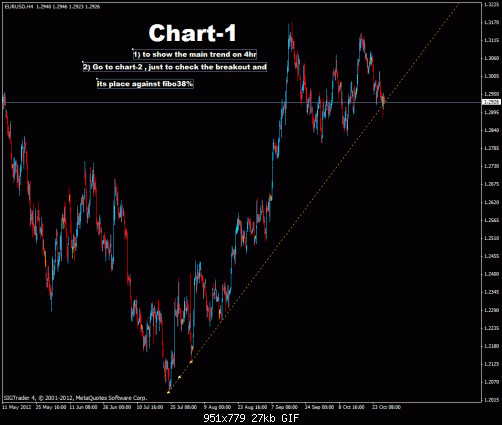 29-eurusd-forum at.gif‏