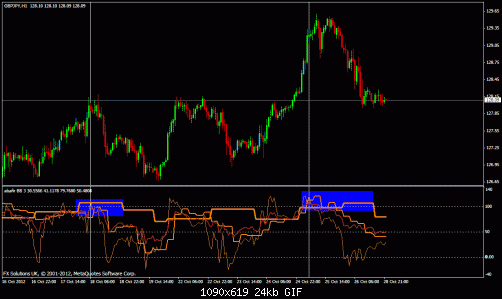 gbpjpy 1.gif‏