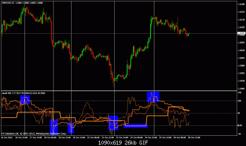 gbpusd.gif‏