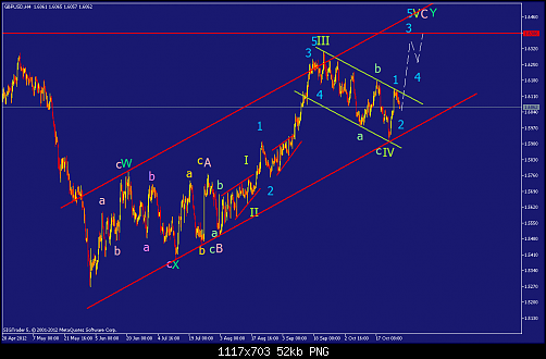     

:	gbpusd-h4-straighthold-investment-group.png
:	294
:	52.4 
:	344414