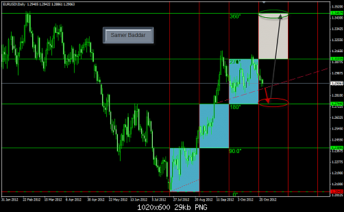    

:	eur daily.png
:	24
:	28.5 
:	344432