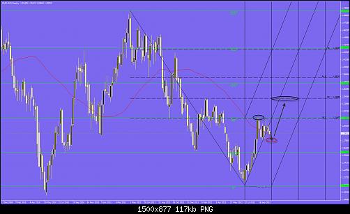     

:	eur weekly.jpg
:	25
:	117.2 
:	344433